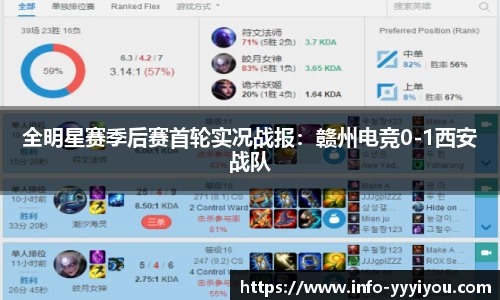 全明星赛季后赛首轮实况战报：赣州电竞0-1西安战队