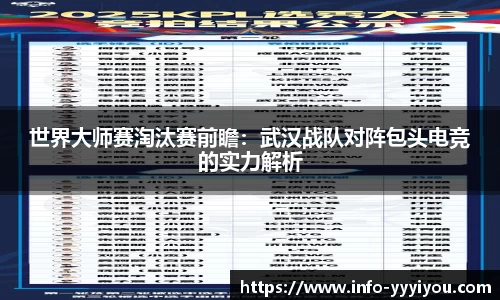 世界大师赛淘汰赛前瞻：武汉战队对阵包头电竞的实力解析